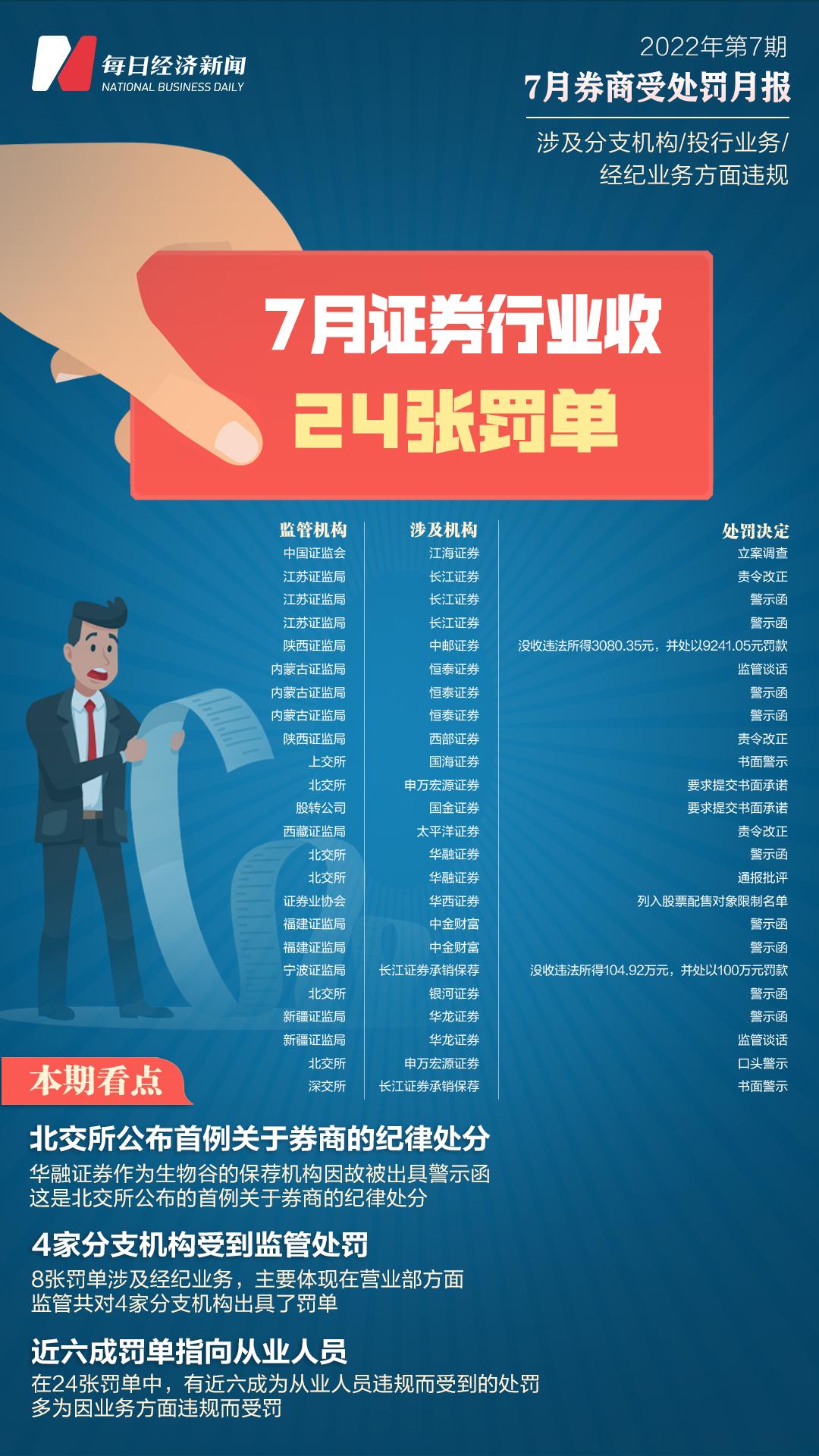 地方新闻 第57页