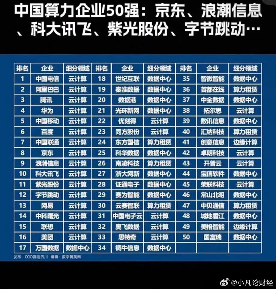 游戏专题 第17页