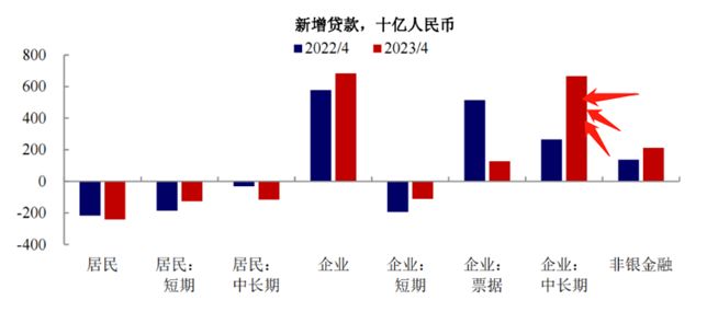 娱乐生活 第10页